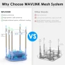 Превью WiFi 6 Mesh System 3 Pack, WAVLINK