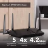 Превью WiFi 6 Router — Modem Router Combos, NETGEAR