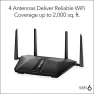 Превью WiFi 6 Router — Modem Router Combos, NETGEAR