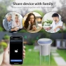Превью WiFi Smart Soil Sensor — Home Climate Control, SENCKIT