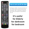 Превью Backlit Replacement Remote Control — Remote Controls, Piudekei