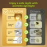 Превью Plug in Night Light with Motion Sensor and Dusk to Dawn Sensor — Night Lights, AUVON