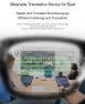 Превью Smart Glasses with AR Display, Invisible Teleprompter, and AI Real-Time Translation — Smart Glasses, Domars