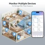 Превью WiFi Water Leak Detectors with App Alerts and Sound Alarm — Water Leak Detection Systems, TECKNET