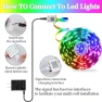 Превью LED Strip Lights — LED Strips, QZYL