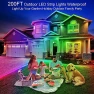 Превью Outdoor LED Strip Lights — LED Strips, LETIANPAI