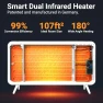 Превью Smart Dual Space Heater — Portable Heating Solutions, Könighaus