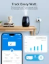 Превью Smart Plug with Energy Monitoring — Smart Home Modules, Govee