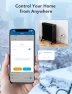 Превью Smart Plug with Energy Monitoring — Smart Home Modules, Govee