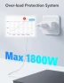 Превью Smart Plug with Energy Monitoring — Smart Home Modules, Govee