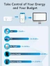 Превью Smart Plug with Energy Monitoring — Smart Home Modules, Govee