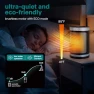 Превью Smart Space Heater — Portable Heating Solutions, SereneLife