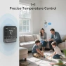Превью Smart Thermostat with Room Sensor — HVAC Controls, Provirtec