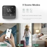 Превью Smart Thermostat with Room Sensor — HVAC Controls, Provirtec