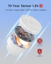 Превью Smoke Detector — Carbon Monoxide Detectors, HEIMAN