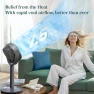 Превью Standing Smart Fan — Ceiling Fans, LEVOIT