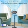 Превью Standing Smart Fan — Ceiling Fans, LEVOIT