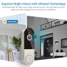 Превью Wireless Video Doorbell Camera — Security Cameras, Lunelyx