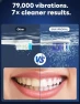 Превью Electric Toothbrush with AI Smart Screen — Sonic Electric Toothbrushes, SAKYPRORAL
