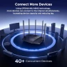 Превью WiFi 6 Router — Routers, Tenda