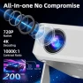 Превью Mini Projector with WiFi 6 and Bluetooth 5.2 — Home Theater Projectors, Phigeek