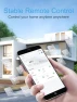 Превью Smart Plug — Smart Home Hubs & Controllers, EIGHTREE