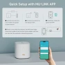 Превью Whole Home Mesh Wi-Fi System — Routers, DBIT