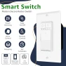 Превью Smart Dimmer Switch — Light Dimmers, GREENCYCLE