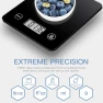 Превью Digital Scale with App — Weight Management Tools, Geek Chef