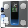Превью Smart Scale for Body Weight — Body Composition Analysis, RENPHO