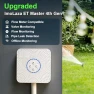 Превью Smart Sprinkler Controller — Controllers, Imolaza