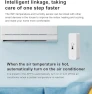 Превью Temperature Humidity Sensor with App Remote Monitor and Alert — Home Climate Control, DoHome