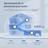 Превью Mesh WiFi System — Mesh Wi-Fi Systems, Tenda