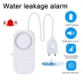 Превью Smart Water Leak Detector — Water Leak Detection Systems, JYDZBJQ