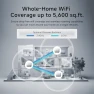 Превью WiFi 6 Mesh System — Routers, DBIT
