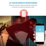 Превью Smart Motion Sensor — Motion Sensors, Gaoducash