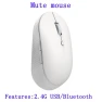 Wireless Silent Mouse — Mouse Pads, Xiaomi