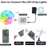 Превью LED Strip Lights — LED Strips, Ledagic