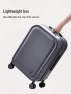 Smart Lock Luggage — Luggage Locks, OIWAS