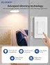 Превью Multi-Location Dimmer Light Switch — Light Dimmers, ELEGRP