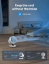 Превью Smart Fan — Stand Fans, Dreo