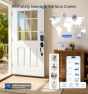 Превью Wi-Fi Smart Fingerprint Front Door Lock Set — Deadbolts, Veise