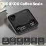 Превью Coffee Scale with Timer, Bluetooth, and Auto Mode — Weight Management Tools, BOOKOO