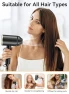 Превью Ionic Blow Dryer — Dryers & Accessories, MESHEEN