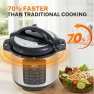 Превью Multi Electric Pressure Cooker — Electric Pressure Cookers, Simple Deluxe