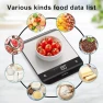 Превью Smart Food Scale with Nutritional Calculator — Weight Management Tools, Ultrean