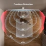 Превью Motion Sensor — Motion Sensors, THIRDREALITY