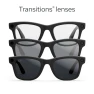 Превью Smart AI Glasses — Smart Glasses, Ray-Ban
