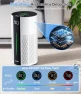 Превью Air Purifier for Large Rooms — Activated Carbon Air Purifiers, ECOSELF