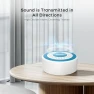 Превью Home Security Alarm System — Smart Home Security, LWOHSI